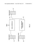 Distributed adaptive scheduling of communications among nodes in a mobile ad hoc network diagram and image