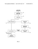 Distributed adaptive scheduling of communications among nodes in a mobile ad hoc network diagram and image