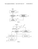 Distributed adaptive scheduling of communications among nodes in a mobile ad hoc network diagram and image