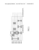 METHOD FOR POWER CONSUMPTION IN WIRELESS SENSOR NETWORK diagram and image