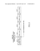 METHOD FOR POWER CONSUMPTION IN WIRELESS SENSOR NETWORK diagram and image