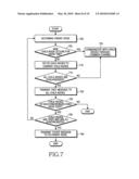 METHOD FOR POWER CONSUMPTION IN WIRELESS SENSOR NETWORK diagram and image