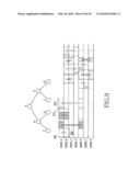 METHOD FOR POWER CONSUMPTION IN WIRELESS SENSOR NETWORK diagram and image