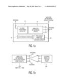 METHOD AND SYSTEM FOR RF TRANSMITTING AND RECEIVING BEAMFORMING WITH GPS GUIDANCE diagram and image