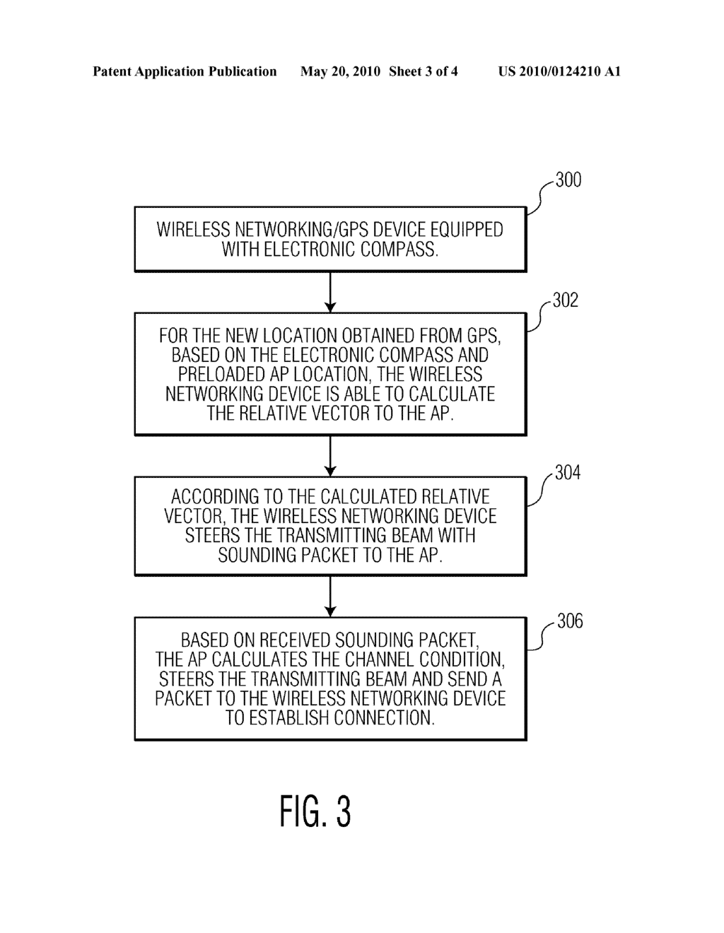 METHOD AND SYSTEM FOR RF TRANSMITTING AND RECEIVING BEAMFORMING WITH GPS GUIDANCE - diagram, schematic, and image 04