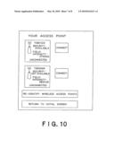 WIRELESS TERMINAL DEVICE, COMMUNICATION METHOD, AND COMPUTER-READABLE RECORDING MEDIUM diagram and image