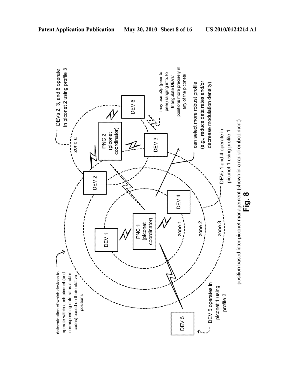 Position based WPAN (Wireless Personal Area Network) management - diagram, schematic, and image 09