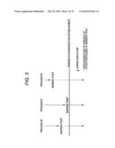 BARRIER SYNCHRONIZATION APPARATUS, BARRIER SYNCHRONIZATION SYSTEM, AND BARRIER SYNCHRONIZATION METHOD diagram and image