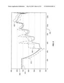 PYROMETRY FOR SUBSTRATE PROCESSING diagram and image