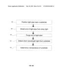 PYROMETRY FOR SUBSTRATE PROCESSING diagram and image