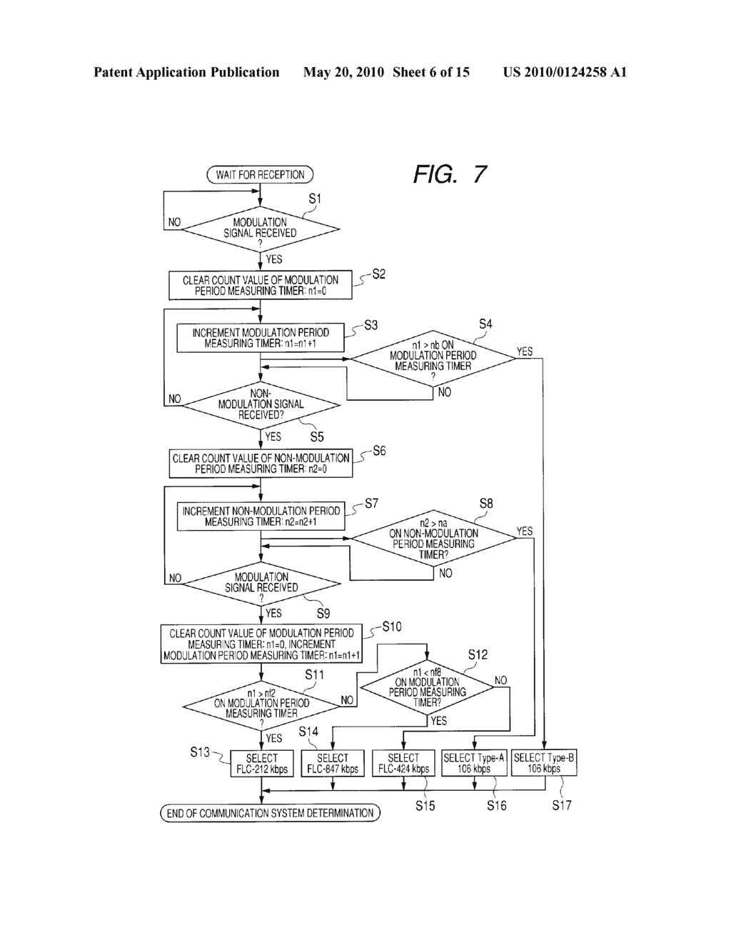 SEMICONDUCTOR DEVICE AND COMMUNICATION DEVICE - diagram, schematic, and image 07