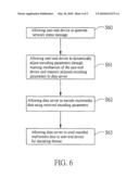 SYSTEM AND METHOD FOR DYNAMICALLY ENCODING MULTIMEDIA STREAMS diagram and image