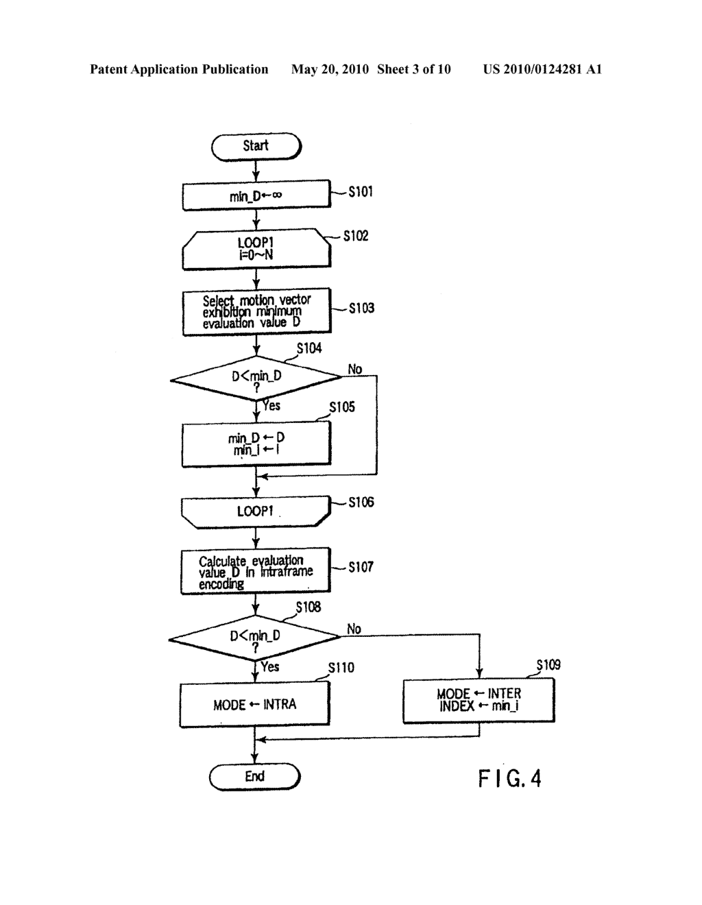 VIDEO ENCODING/ DECODING METHOD AND APPARATUS - diagram, schematic, and image 04