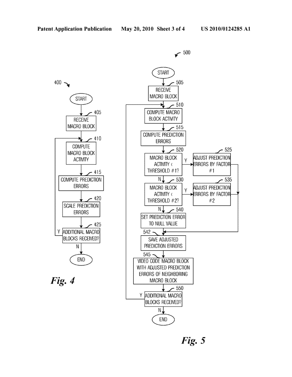 System and Method for Image Coding - diagram, schematic, and image 04