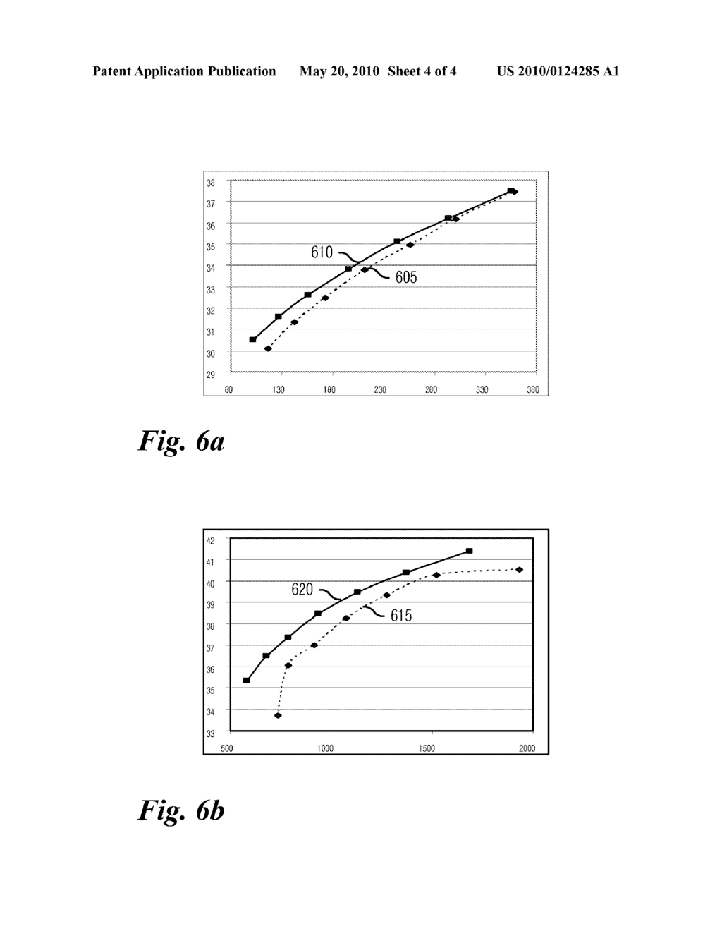 System and Method for Image Coding - diagram, schematic, and image 05