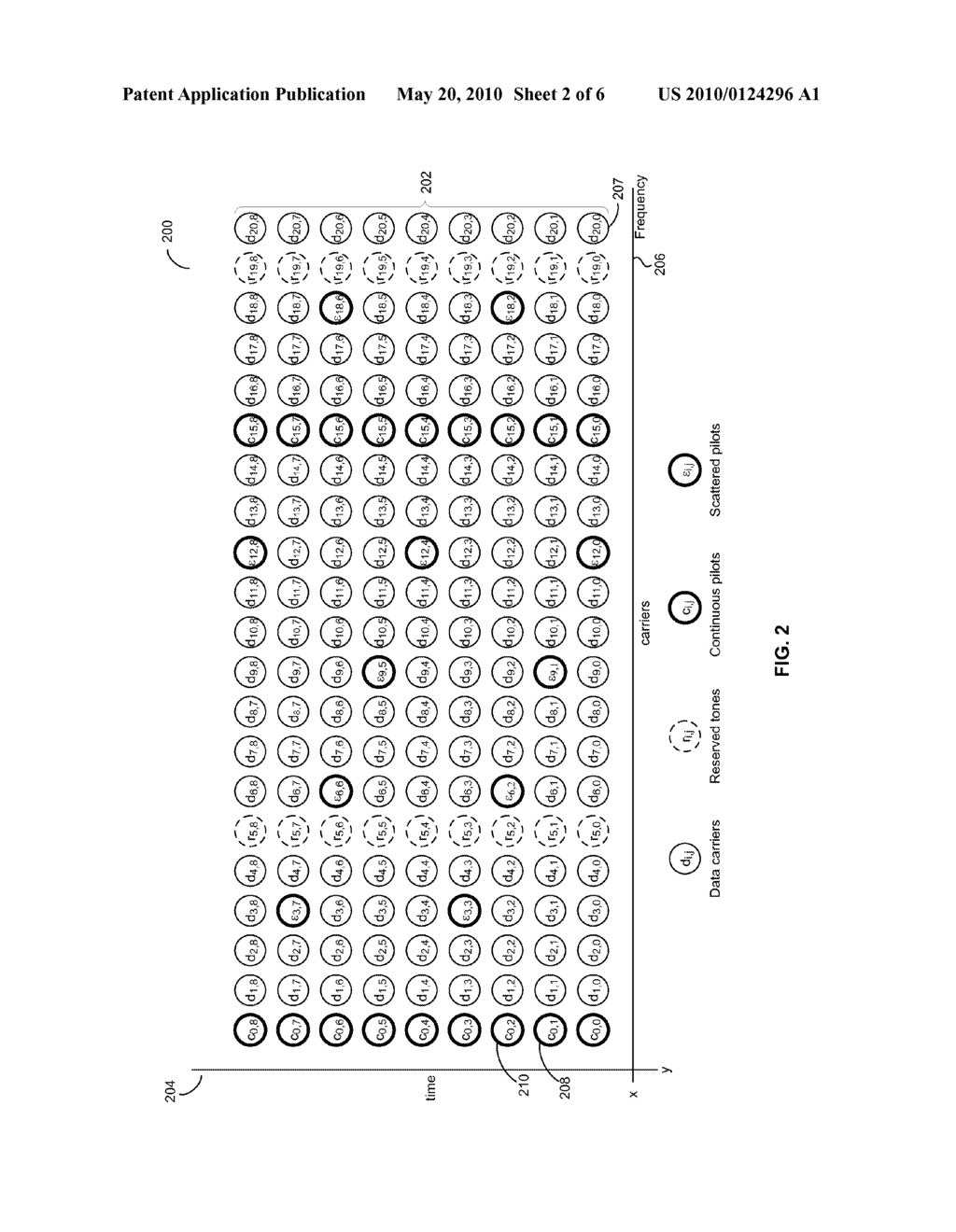 Method and System to Reduce Peak to Average Power Ratio in Multi-Carrier Modulation Receivers - diagram, schematic, and image 03
