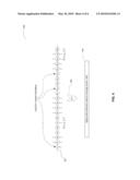 Method and System to Reduce Peak to Average Power Ratio in Multi-Carrier Modulation Receivers diagram and image