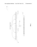 Method and System to Reduce Peak to Average Power Ratio in Multi-Carrier Modulation Receivers diagram and image