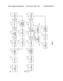 METHOD AND SYSTEM FOR RECEIVER SYNCHRONIZATION diagram and image