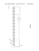 METHOD AND SYSTEM FOR RECEIVER SYNCHRONIZATION diagram and image