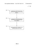 METHOD AND SYSTEM FOR RECEIVER SYNCHRONIZATION diagram and image