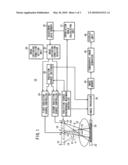 Tomographic image capturing apparatus diagram and image