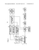 Tomographic image capturing apparatus diagram and image