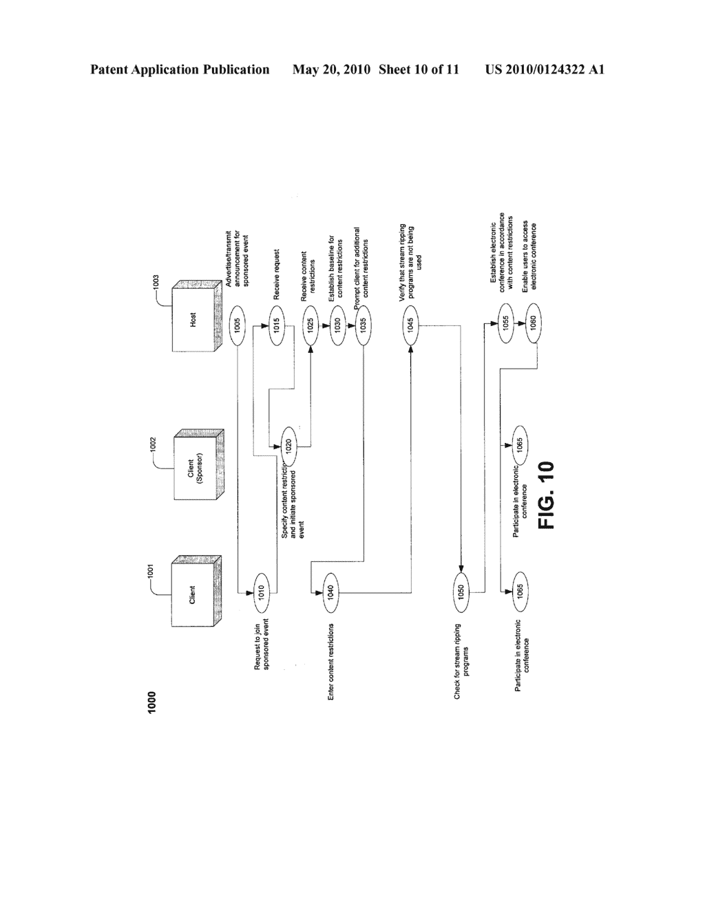 NEGOTIATING CONTENT CONTROLS - diagram, schematic, and image 11