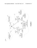 SPECTRUM AUTHORIZATION AND RELATED COMMUNICATIONS METHODS AND APPARATUS diagram and image