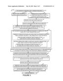 SPECTRUM AUTHORIZATION AND RELATED COMMUNICATIONS METHODS AND APPARATUS diagram and image