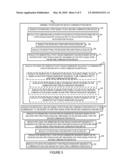 SPECTRUM AUTHORIZATION AND RELATED COMMUNICATIONS METHODS AND APPARATUS diagram and image