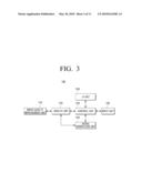 DISPLAY APPARATUS AND METHOD THEREOF diagram and image