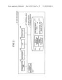 Image Converter, Image Reproducer, Image Conversion/Reproduction System, and Recording Medium diagram and image