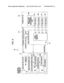 Image Forming Apparatus and Image Forming Method diagram and image