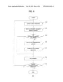 IMAGE FORMING APPARATUS diagram and image