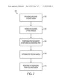 SYSTEM AND METHOD FOR GREEN AND RAPID PAPER PACKAGING diagram and image