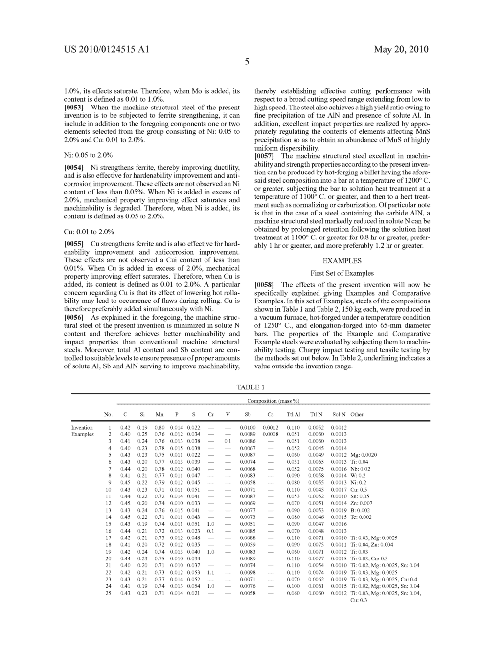 Machine structural steel excellent in machinability and strength properties - diagram, schematic, and image 07