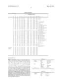 Machine structural steel excellent in machinability and strength properties diagram and image