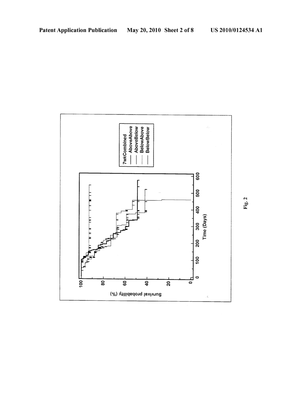 IMMUNOTHERAPEUTIC METHOD - diagram, schematic, and image 03