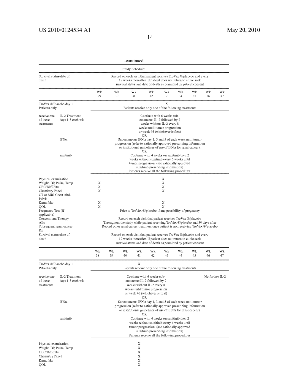 IMMUNOTHERAPEUTIC METHOD - diagram, schematic, and image 23