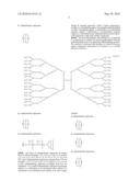 AMINE DENDRIMERS diagram and image