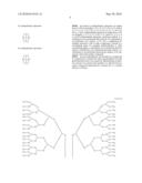 AMINE DENDRIMERS diagram and image