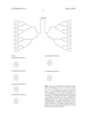 AMINE DENDRIMERS diagram and image