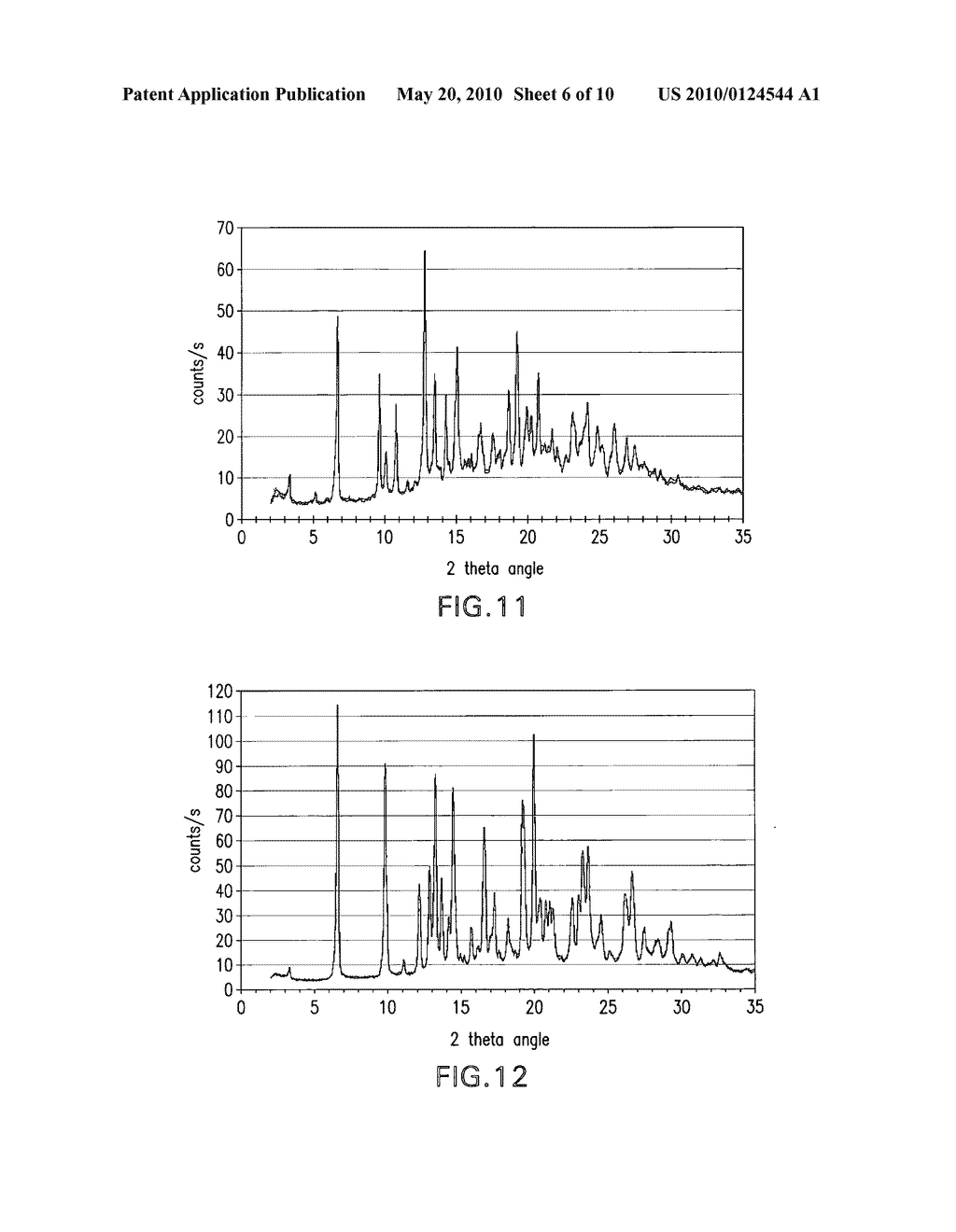 CRYSTALLINE FORMS OF DIHYDROPYRAZOLOPYRIMIDINONE - diagram, schematic, and image 07