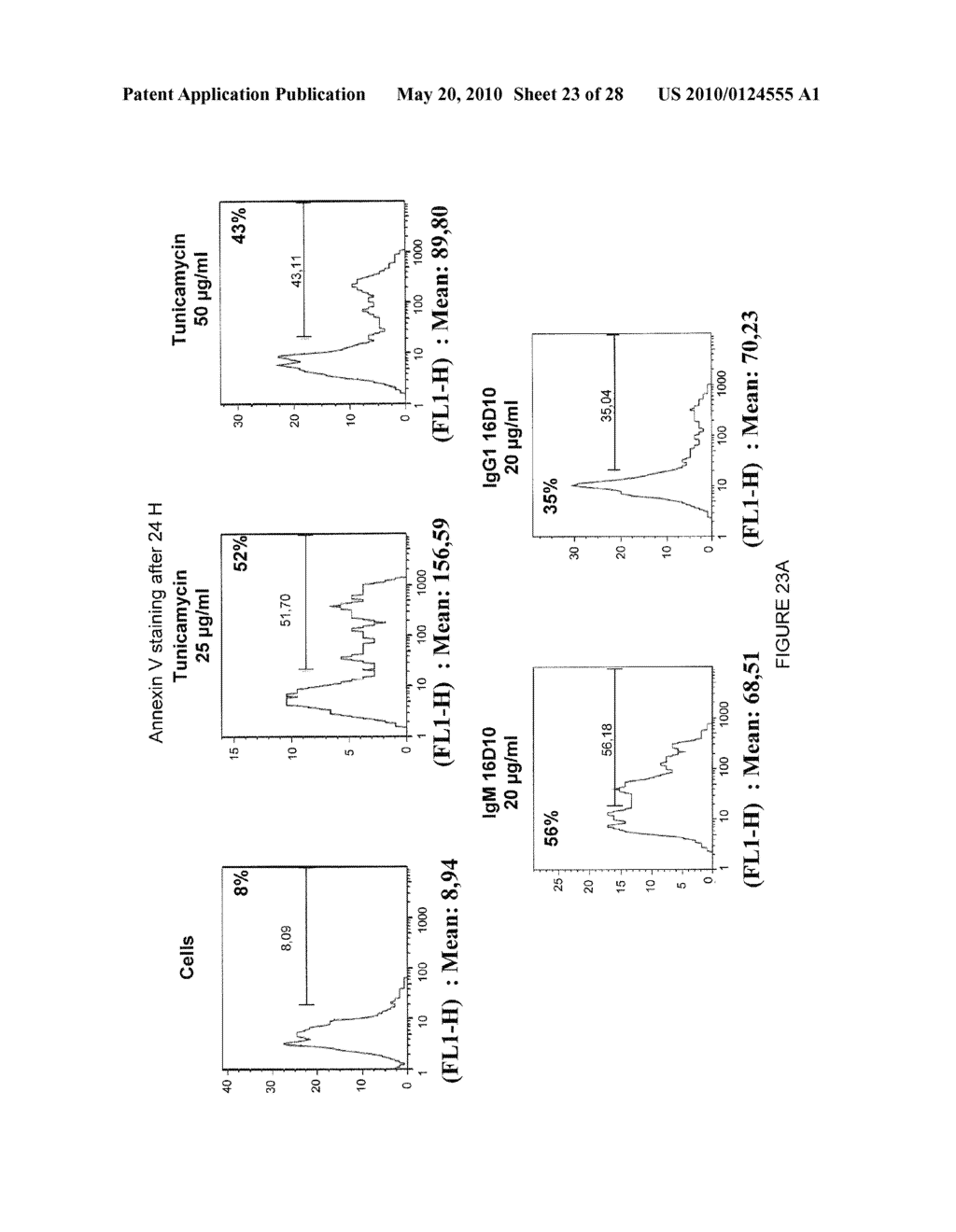 Compositions and Methods for Treating Pancreatic Tumors - diagram, schematic, and image 24