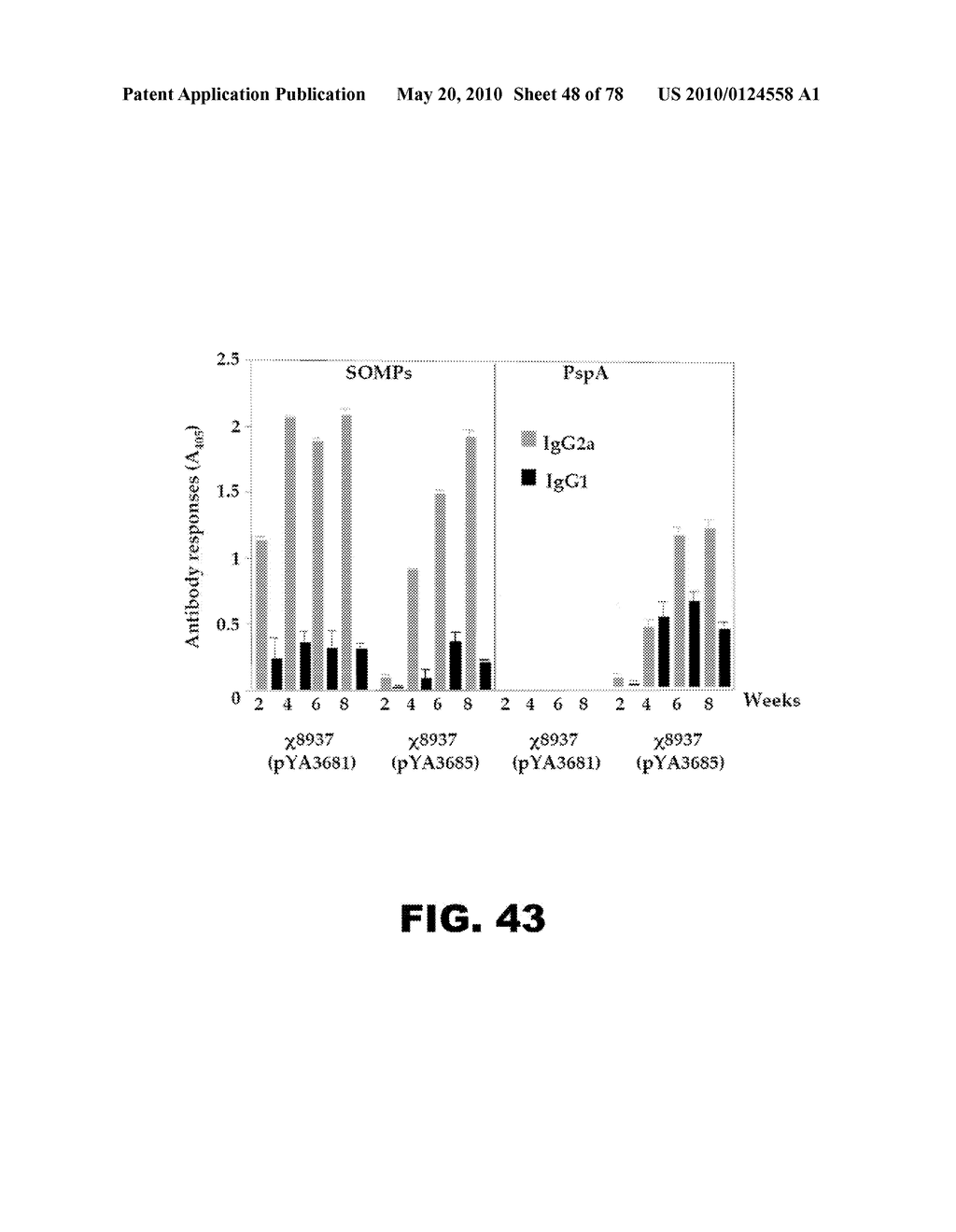 REGULATED EXPRESSION OF ANTIGEN AND/OR REGULATED ATTENTUATION TO ENHANCE VACCINE IMMUNOGENICITY AND/OR SAFETY - diagram, schematic, and image 49