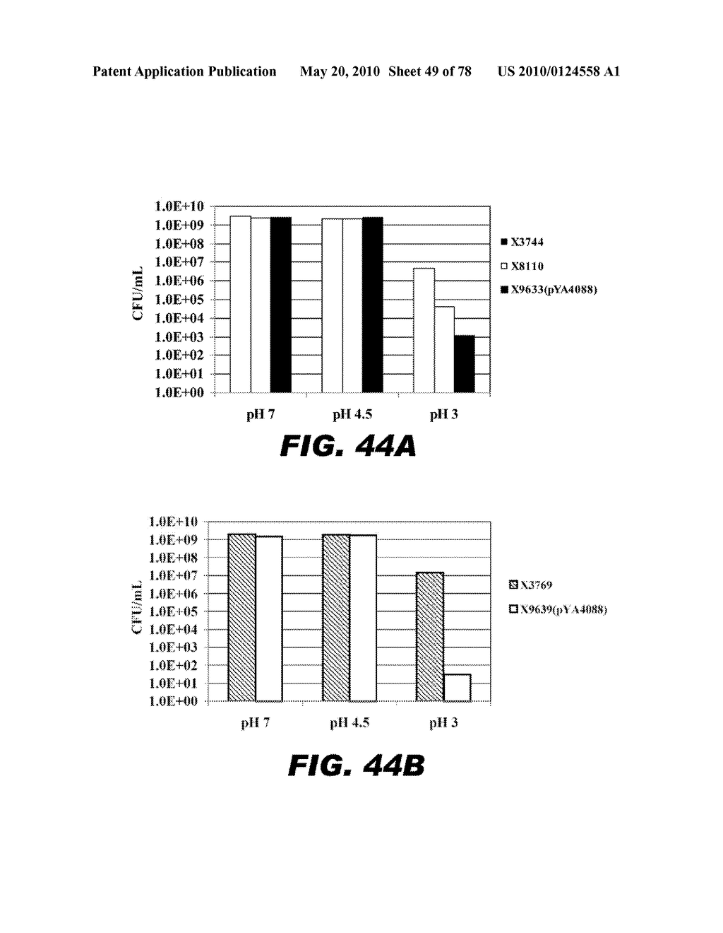 REGULATED EXPRESSION OF ANTIGEN AND/OR REGULATED ATTENTUATION TO ENHANCE VACCINE IMMUNOGENICITY AND/OR SAFETY - diagram, schematic, and image 50