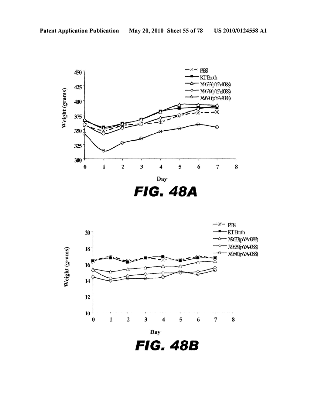 REGULATED EXPRESSION OF ANTIGEN AND/OR REGULATED ATTENTUATION TO ENHANCE VACCINE IMMUNOGENICITY AND/OR SAFETY - diagram, schematic, and image 56