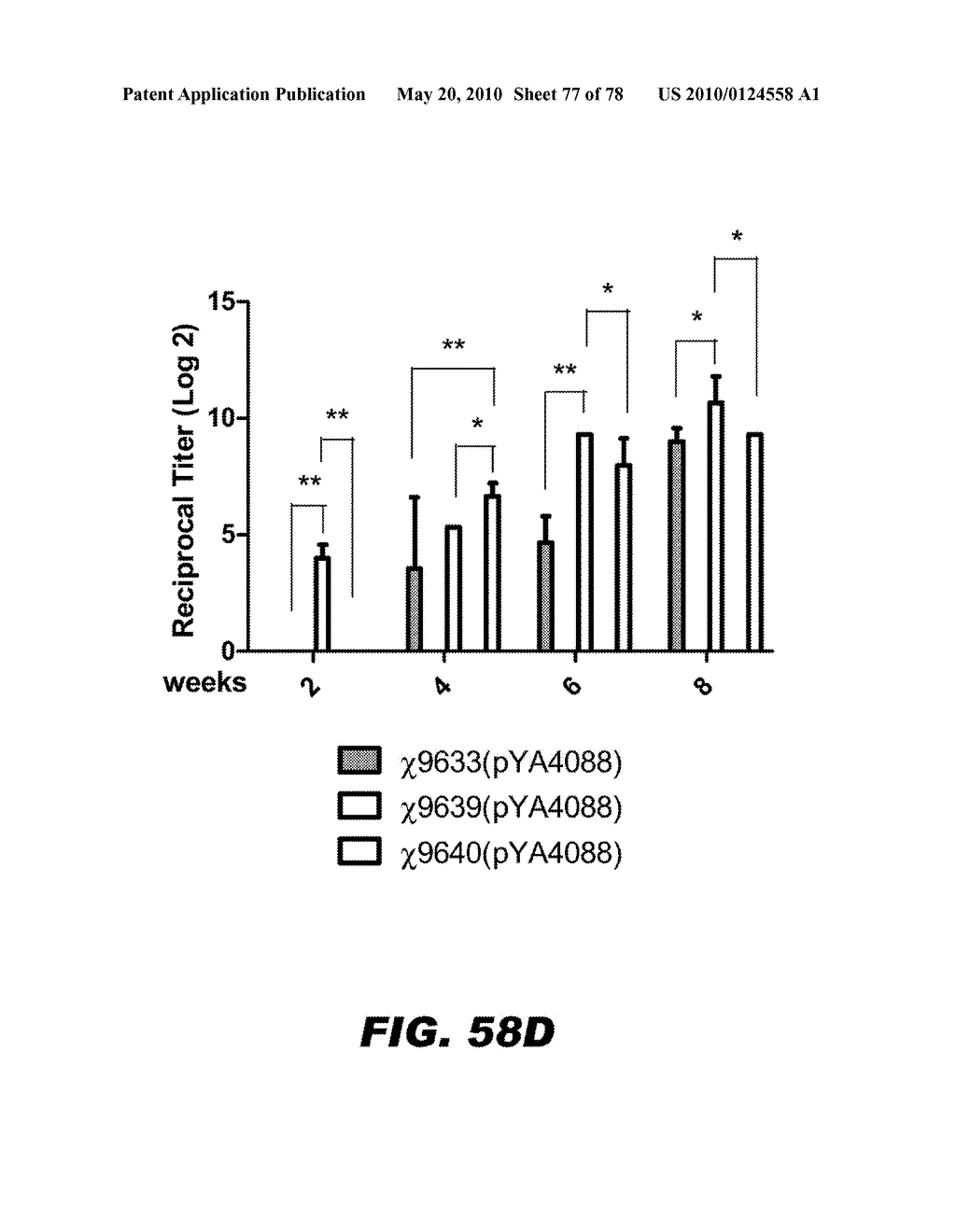 REGULATED EXPRESSION OF ANTIGEN AND/OR REGULATED ATTENTUATION TO ENHANCE VACCINE IMMUNOGENICITY AND/OR SAFETY - diagram, schematic, and image 78