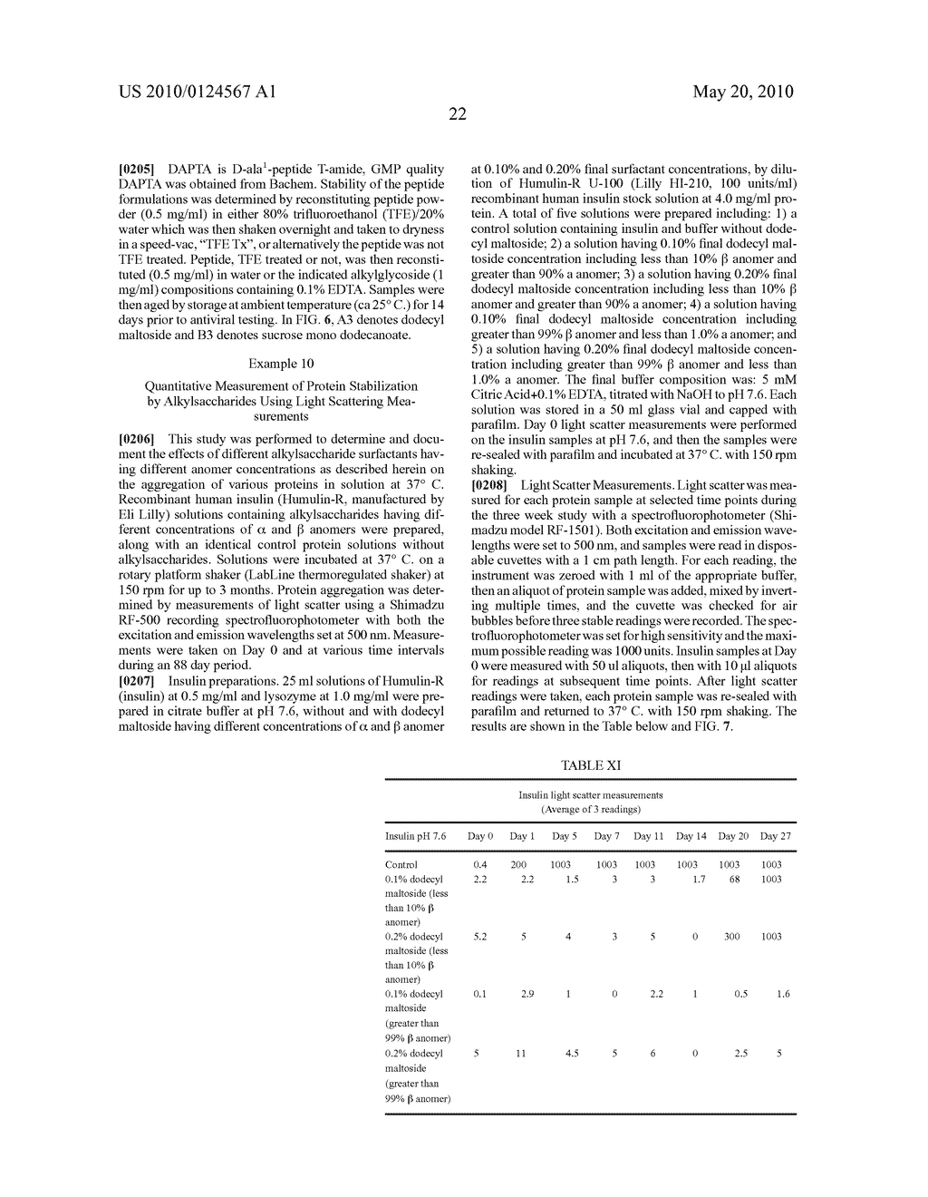 STABILIZING ALKYLGLYCOSIDE COMPOSITIONS AND METHODS THEREOF - diagram, schematic, and image 38